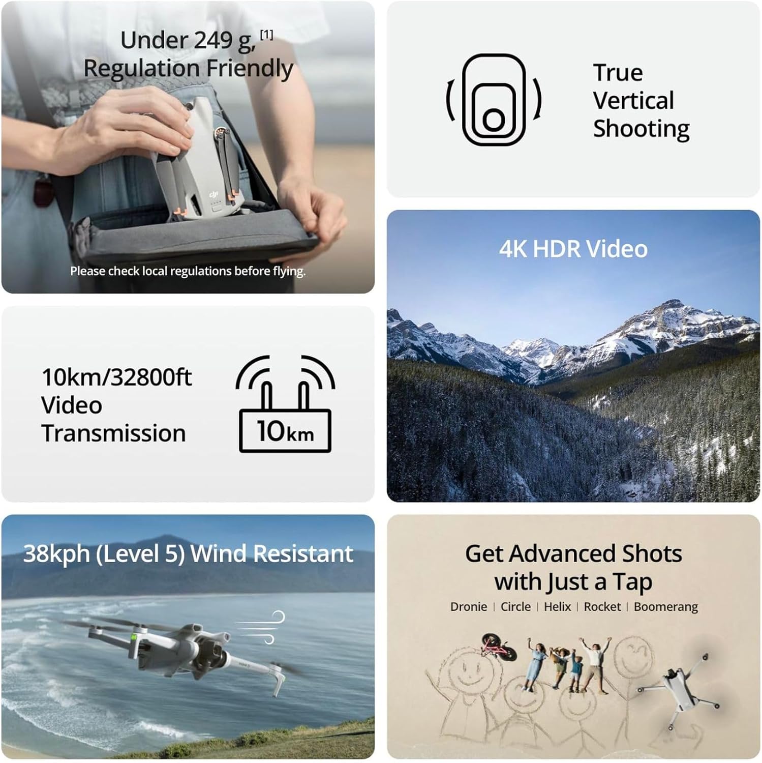 리퍼비시 DJI 미니 3 / 미니 4K / 매빅 4 프 - Camera Gimbal Stabilizer 3 Axis Dslr 리뷰 및 가격