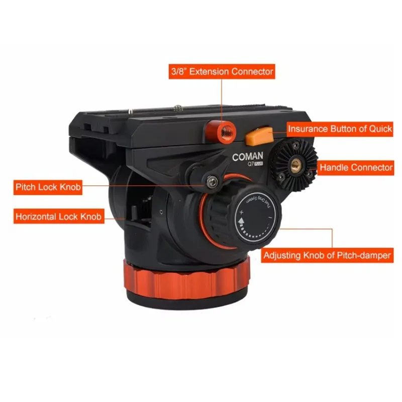75MM 볼 볼드 베이스 전문가용 볼 헤드 Q7PLUS - Video Tripod Fluid Head 75Mm 리뷰 및 가격