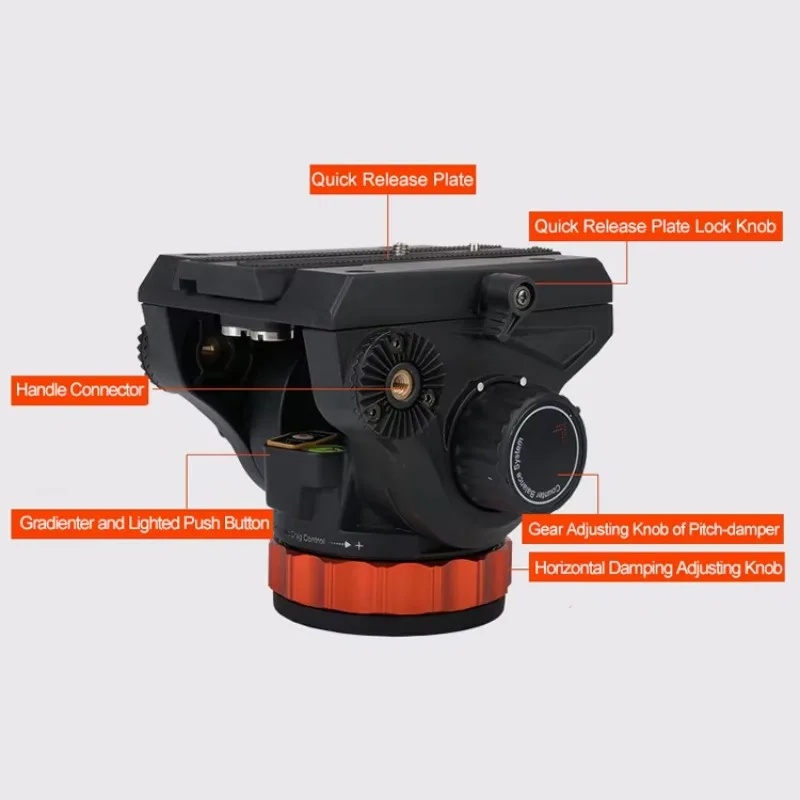 75MM 볼 볼드 베이스 전문가용 볼 헤드 Q7PLUS - Video Tripod Fluid Head 75Mm 리뷰 및 가격